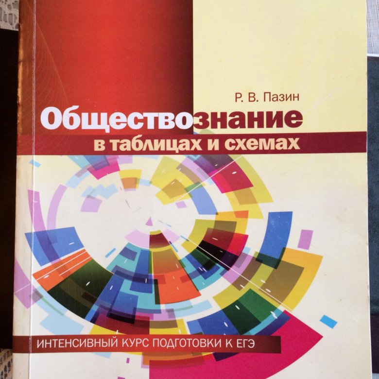Обществознание в таблицах и схемах бесплатно