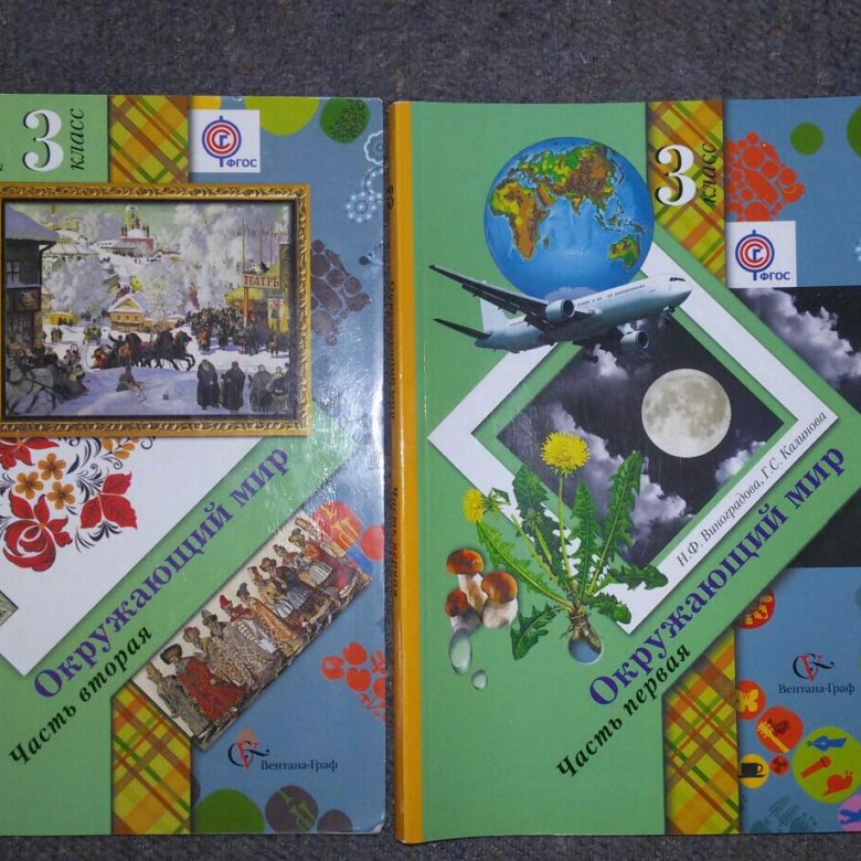 Учебники начальная школа 21 века окружающий мир