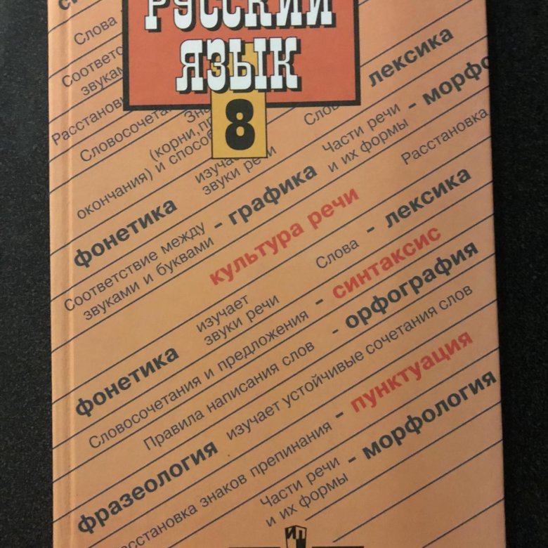 Русский язык бархударов. Учебник по русскому языку 8 класс. Бархударов учебник. Учебник по русскому языку Бархударов. Учебник по русскому языку 8 класс Бархударов.