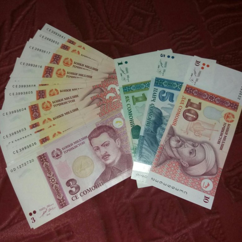 Национальная валюта таджикистана. Деньги Таджикистана. Таджикский Сомони. Таджикские деньги Сомони. Купюра Сомони.