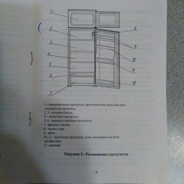 Схема холодильника саратов