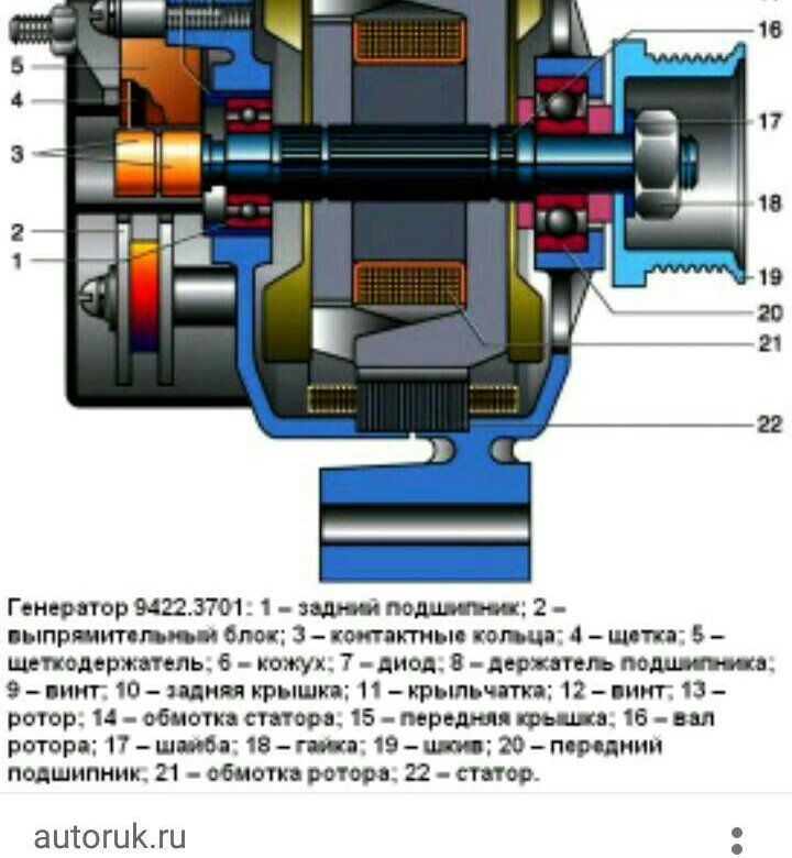 9422.3701 генератор схема подключения