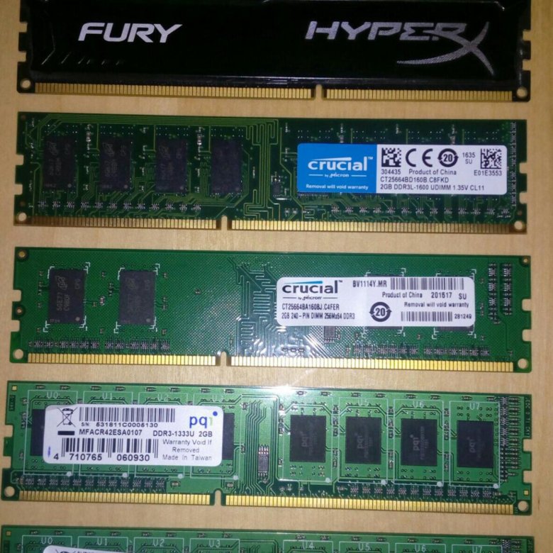 Совместимость памяти ddr4. Совместимость памяти ddr4