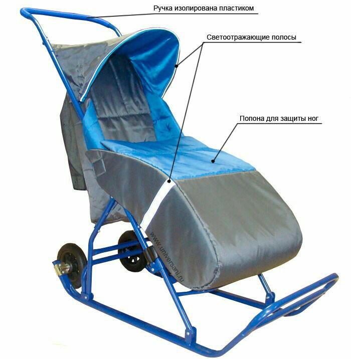 Санки сидячие. Санки в1ш. Санки закрытые. Санки детские "ветерок 5" (в5/сн сиреневый). Санки теплые.