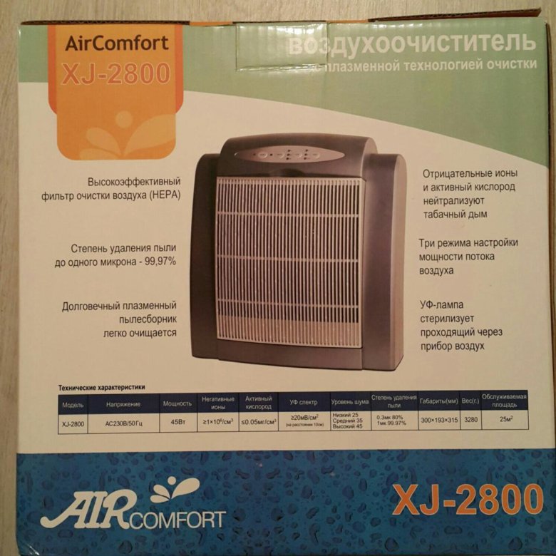 Очиститель воздуха 2024. Очиститель воздуха Air Comfort XJ-2800. AIC XJ 2800 воздухоочиститель. Тепловентилятор Prorab PTC 2001 VRL. Очиститель/увлажнитель воздуха Air Comfort XJ-850.