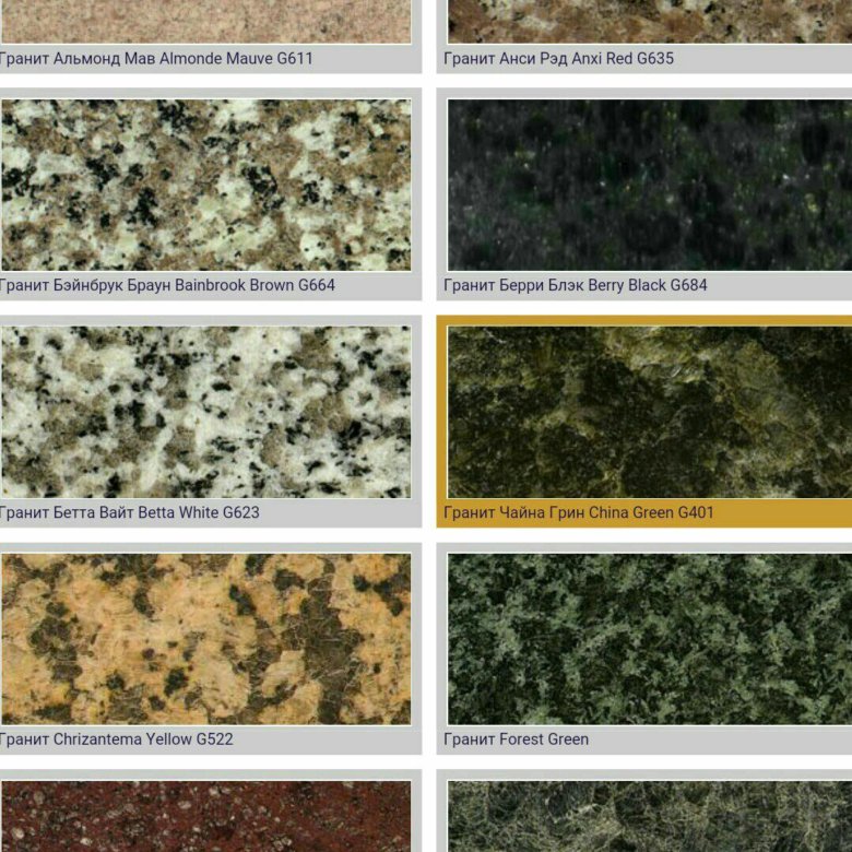 апарх производство столешниц. мрамор тула. столешница из гранита тула. столешница мрамор волокас. мрамор тула.