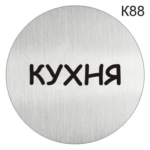 Кухня картинки с надписями