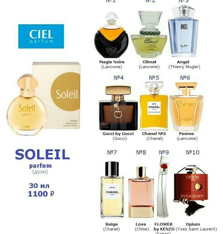 Ciel Parfum Arc-en-Ciel №17 — отзывы - irecommend.ru