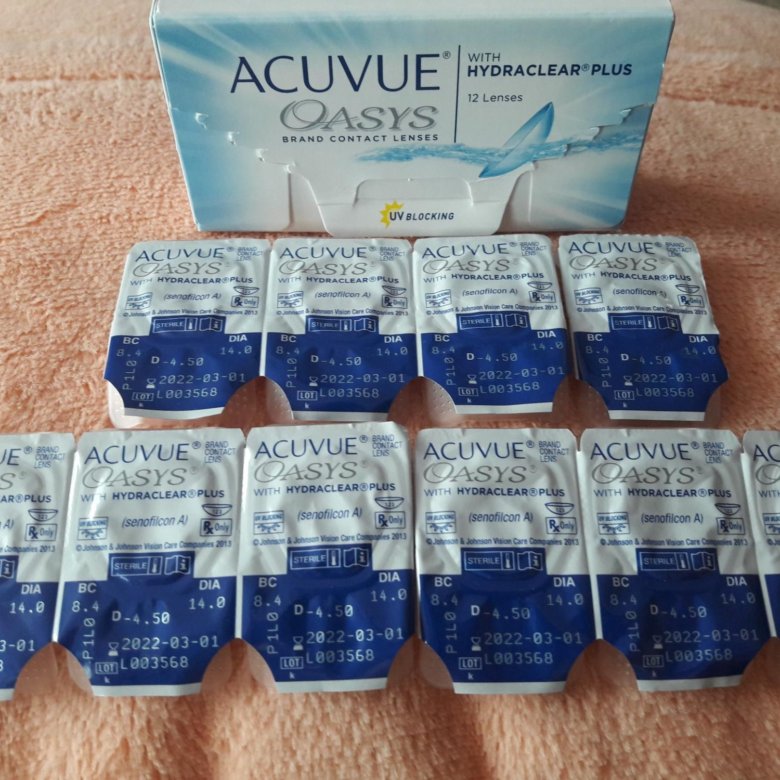 Линзы Acuvue Oasys -4.5. Акувью Оазис -5.5. Акувью Оазис -1,75. Акувью Оазис -2.25.