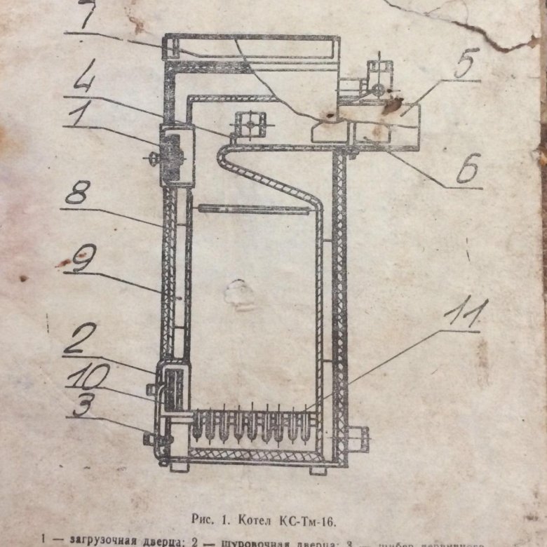 Котел 16. Котел КС-ТГМ-16 Дон. Котел Дон КСТ 16 чертеж. Котёл универсальный Дон-16 теплообменник. Газовый котел КС-ТГМ-16.