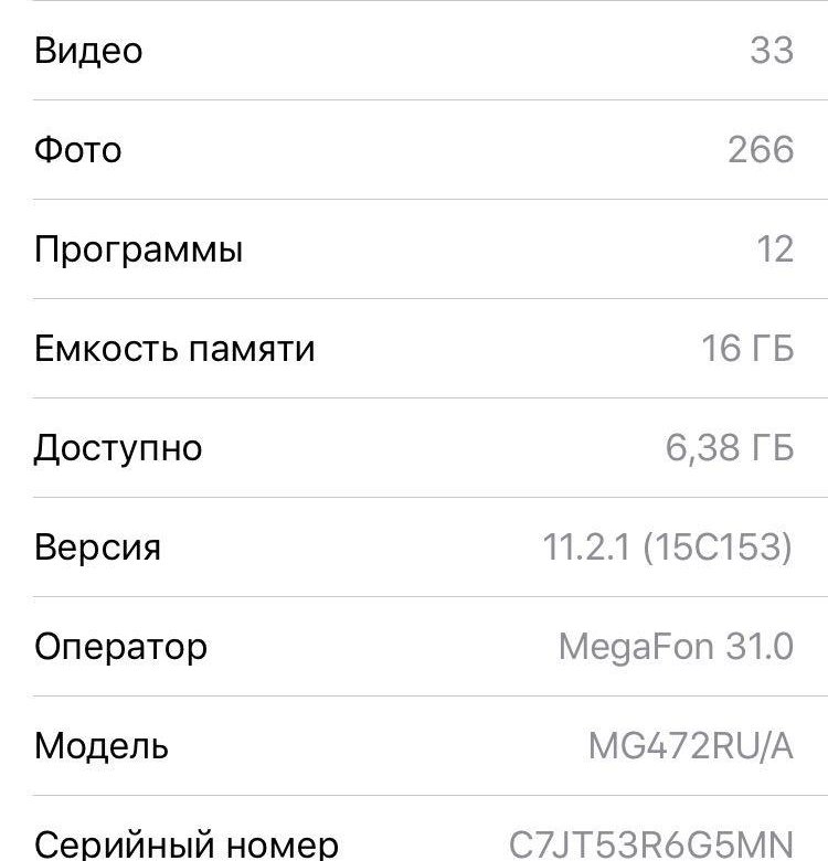 Айфон 10 сколько гб. Характеристики айфон 6s на 256