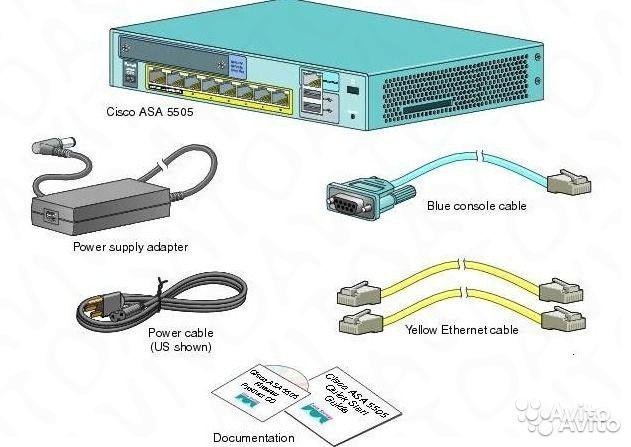 Cisco s adventure. Cisco Asa 5505. Cisco Firewall Port. Cisco Firewall models. Какой провод Firewall в Cisco.