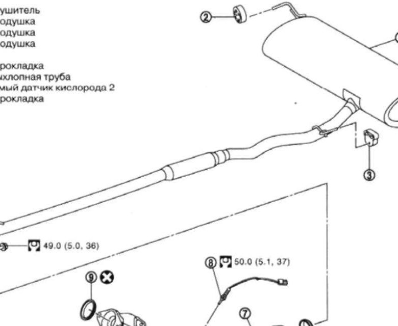 Ниссан кашкай j10 схема выхлопной системы