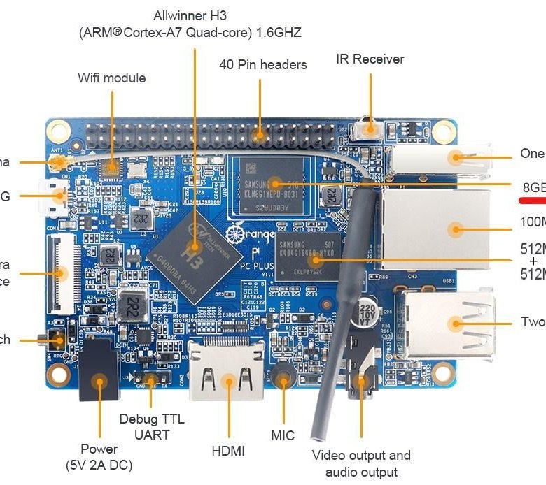 Orange pi схема