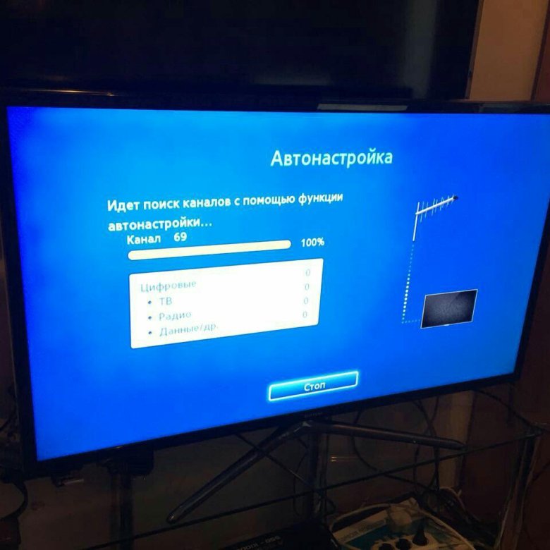 Телевизор samsung 40 дюймов 3D – купить в Москве, цена 16 990 руб ...