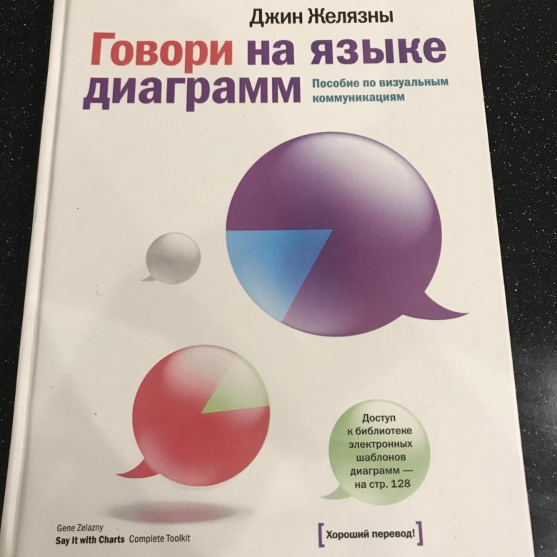 Язык джина. Джин Желязны говори на языке диаграмм. Говори на языке диаграмм.