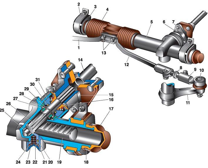Рулевое управление ваз 2112 схема