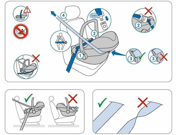 Как пристегнуть автокресло правильно фото Автокресло 0+,бустер - купить в Федоровском, цена 700 руб., продано 6 марта 2018