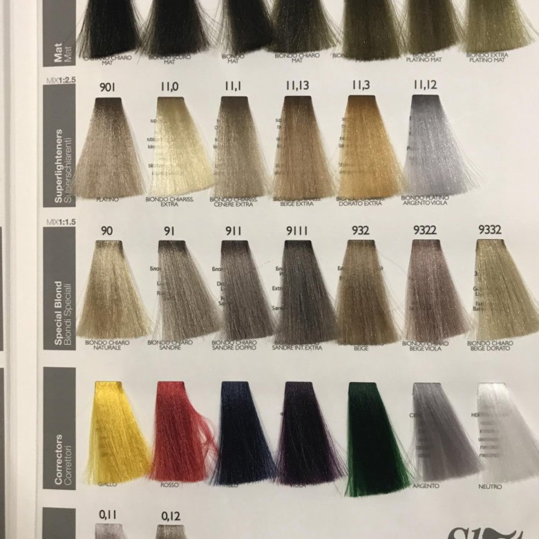 Профессиональная краска для волос акварель италия палитра