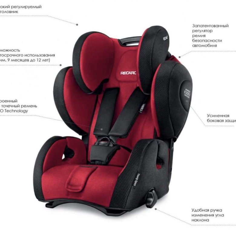 Кресло recaro young sport инструкция