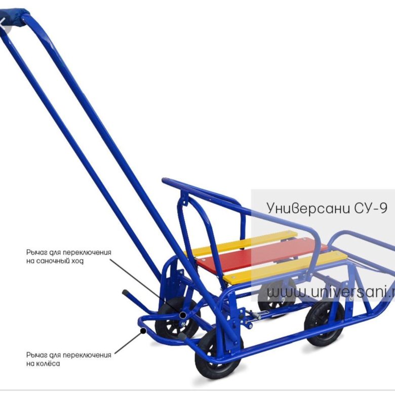Механизм санок с колесами. Санки Су-9 Универсани санимобиль. Универсани Су-9. Санки "Универсани" Су-12 на 4-х колесах. Универсани су9 характеристики.