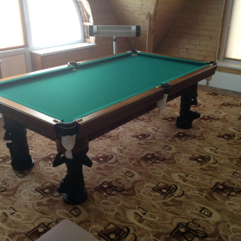 комбинированная пирамида бильярд 2024. русский бильярд пирамида. комбинированная пирамида бильярд 2024. бильярд северодвинск пирамида. комбинированная пирамида бильярд 2024.