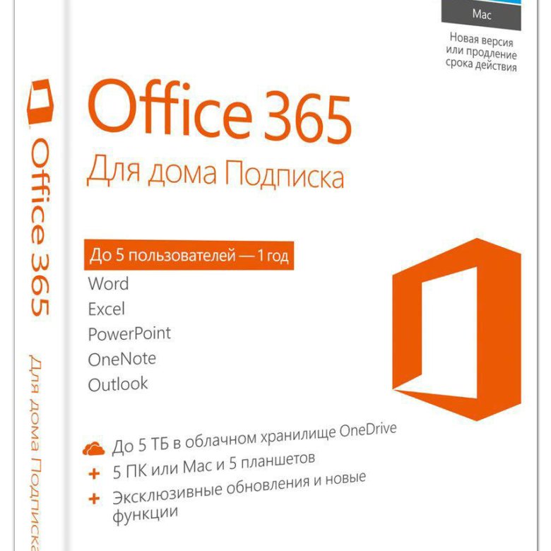 Office 365 для дома. Windows 365. Office 365 personal. Office 365 для семьи. Пароль для Майкрософт 365.