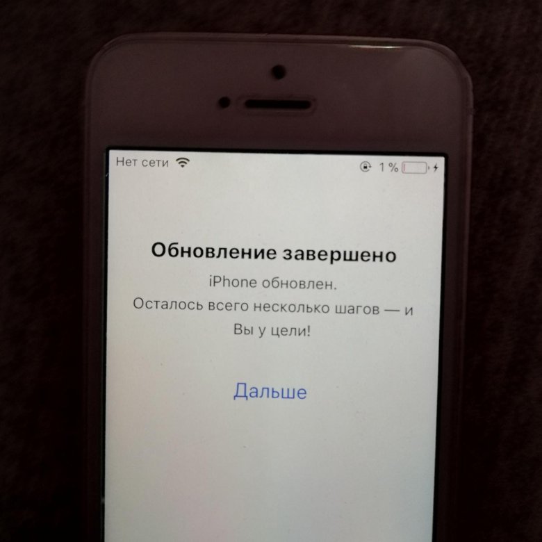 Обновление iphone 17 11. Обновление айфона. Обновление завершено iphone. Айфон 5 s обновление. Айфон 6 s версия последнего обновления.