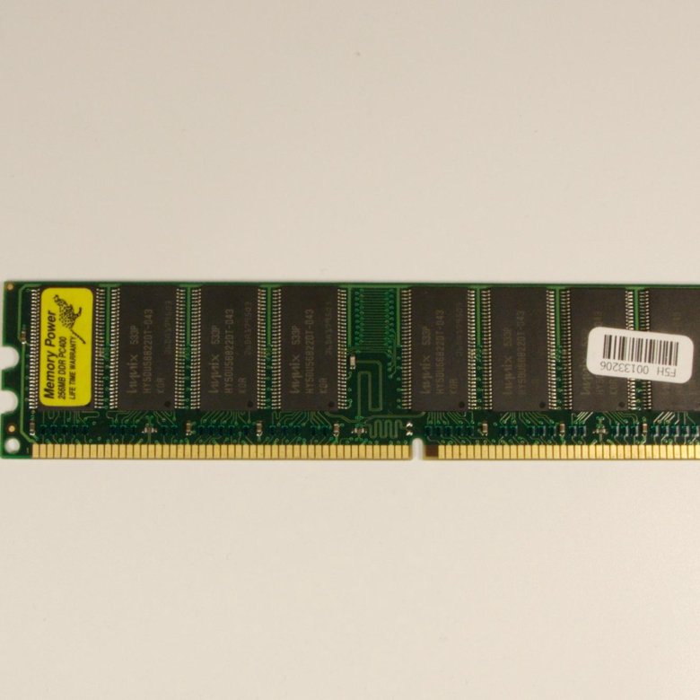 Производители памяти ddr4. Память 256 МБ. Оперативная память 256 МБ 1 шт. GOODRAM gr400d64l3/256.