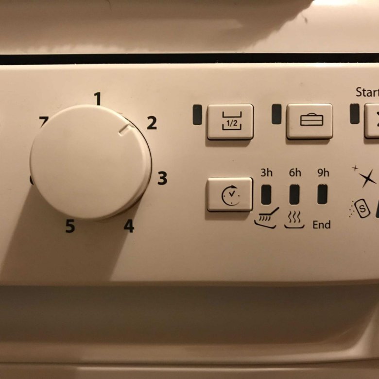 Ariston lsf 7237. Посудомоечная машина Ariston LSF 7237. Посудомоечная машина Индезит LSF 7237. Коды ошибок посудомоечных машин Аристон LSF 7237. Посудомоечная машина Hotpoint Ariston LSF 7237 мигают два индикатора 3h. 9h.
