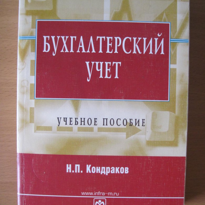 Кондраков м п