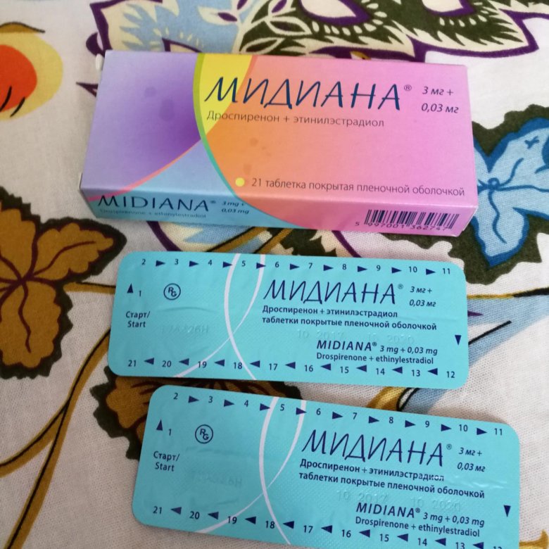 Мидиана таблетки цены. Противозачаточные таблетки мидиана. Таблетки Мидина, это противозачаточные. Гормональный препарат Медиана. Оральные контрацептивы Медиана.