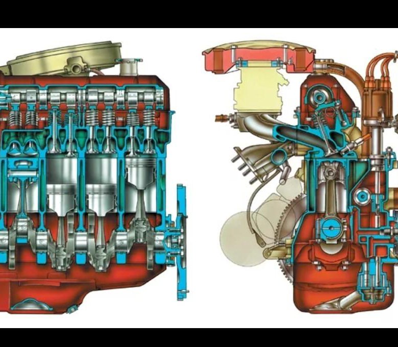 ДВС ВАЗ 2106. Мотор ВАЗ 2106. Двигатель ВАЗ 2106. Двигатель на ВАЗ 2101 название.