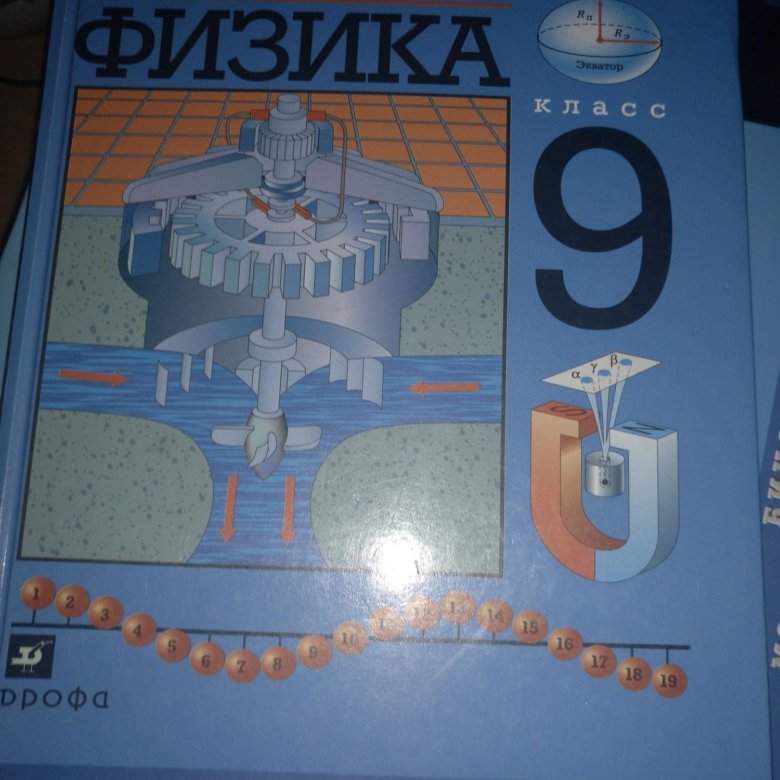 Перышкин синий учебник. Физика 9 класс перышкин Гутник. Пёрышкин физика 9 класс. Физика перышкин 9. Физика 9 класс Гутник.