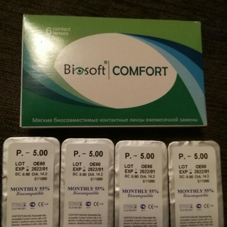 Биософт отзывы. Биософт премиум линзы. линзы comfort omni. biosoft classic линзы. линзы monthly 55 biocompatible.