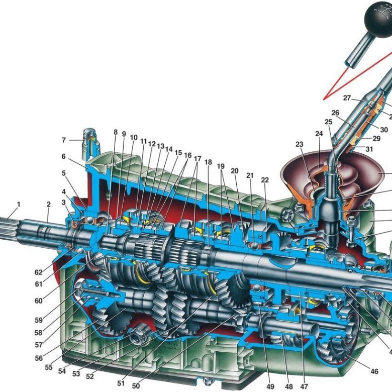 Коробка передач нива 21214 схема