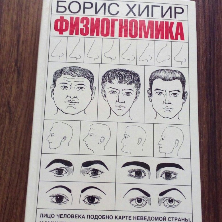 Физиогномика лица. Хигир физиогномика. Борис Хигир физиогномика. Чтение по лицу.