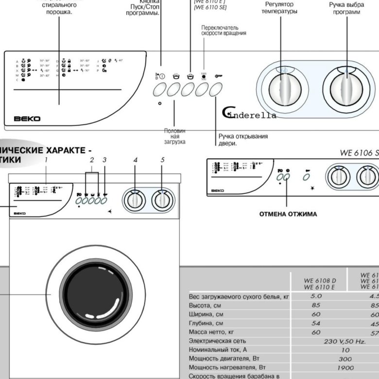 Как сбросить программу на стиральной машине веко старого образца
