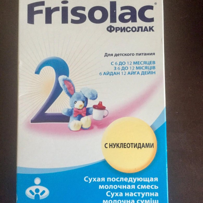 Фото 36 месяцев. Кредит до 36 месяцев. От 3 до 36 месяцев. Карта офд. Код активации первый офд.