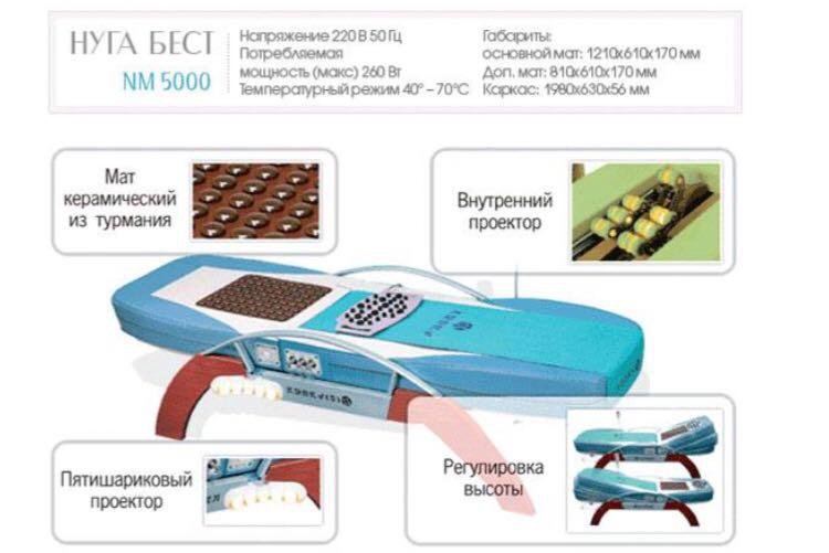 Массажная кровать нуга бест nm 5000 инструкция