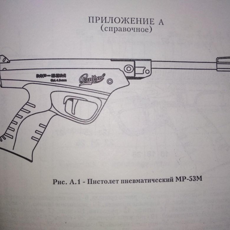 Схема мр 53м