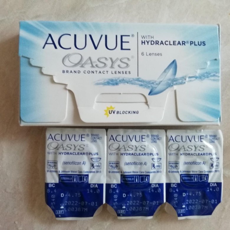 Хорошие двухнедельные линзы. Акувью Оазис месячные. Acuvue блистер. Линзы акувью на месяц. Линзы двухнедельные.