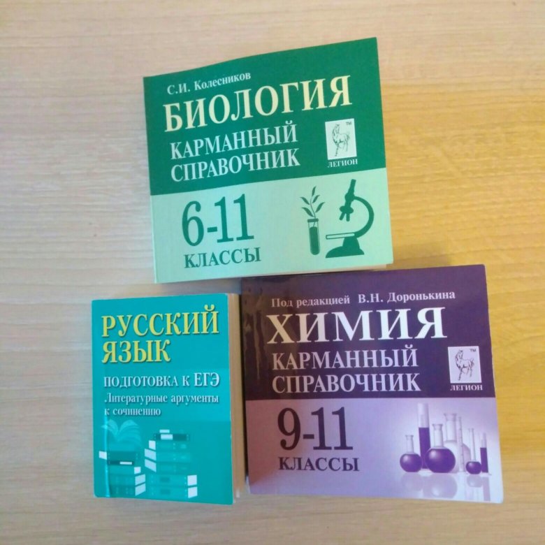 Школково егэ шпаргалки. Справочник по русскому языку. Книжка шпаргалка по русскому языку. Шпаргалка книжка по биологии ЕГЭ. Шпоры ЕГЭ биология.