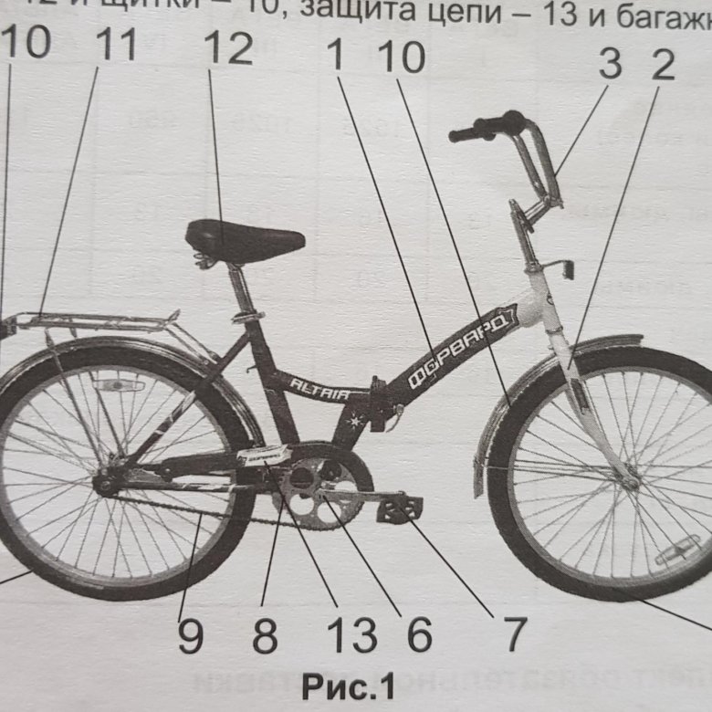 Схема сборки велосипеда