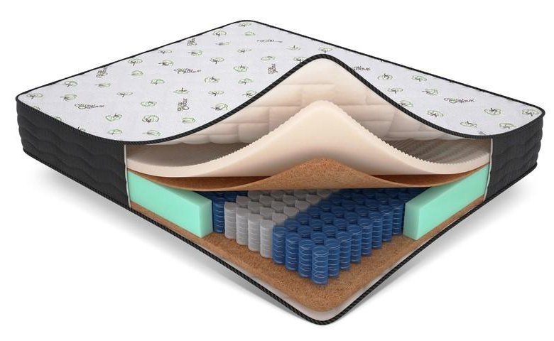 Матрасы экосон производитель