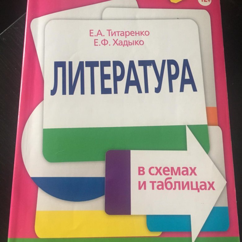 ТИТАРЕНКО ХАДЫКО ЛИТЕРАТУРА В СХЕМАХ И ТАБЛИЦАХ СКАЧАТЬ БЕСПЛАТНО ТИТАРЕНКО ХАДЫКО ЛИТЕРАТУРА В СХЕМАХ И ТАБЛИЦАХ СКАЧАТЬ БЕСПЛАТНО