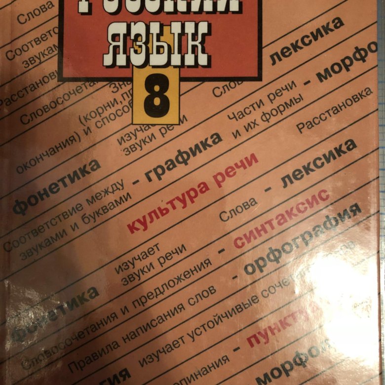 Бархударова 8 класса. Учебник русского языка Бархударов. Русский язык 8 класс Бархударов. Русский язык 8 класс Бархударов учебник. Бархударов русский язык 8 кл 2018.