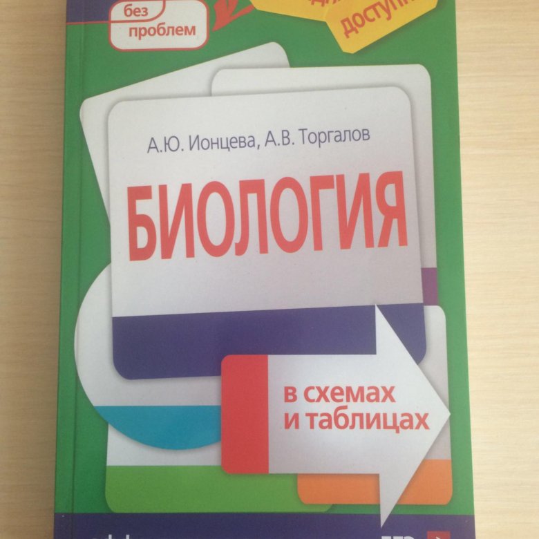 Биология ионцева торгалов в схемах и таблицах