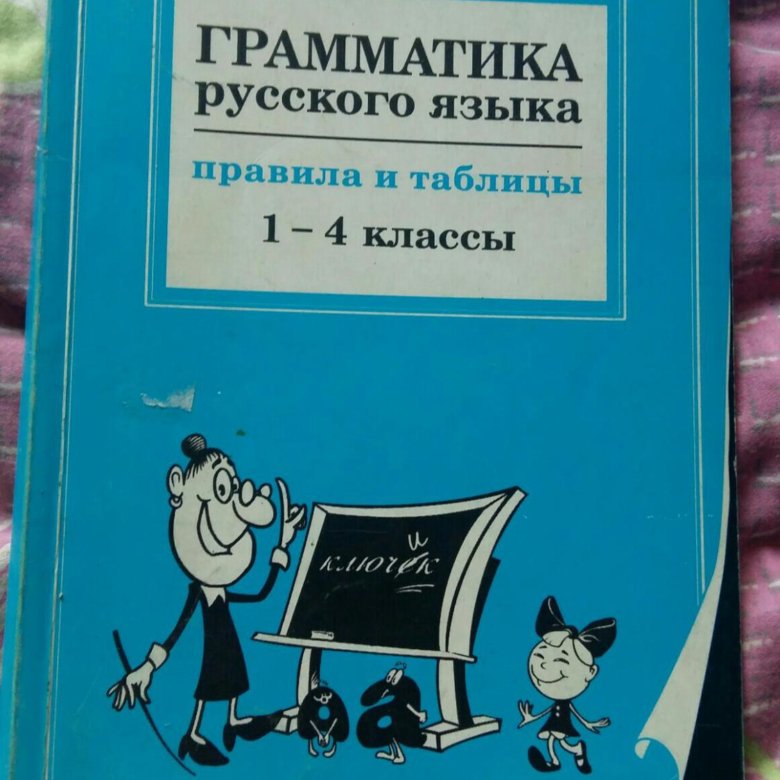 Понятная грамматика. Грамматика русского языка. Грамматика по русскому языку. Учебник грамматики. Грамматика это в русском.