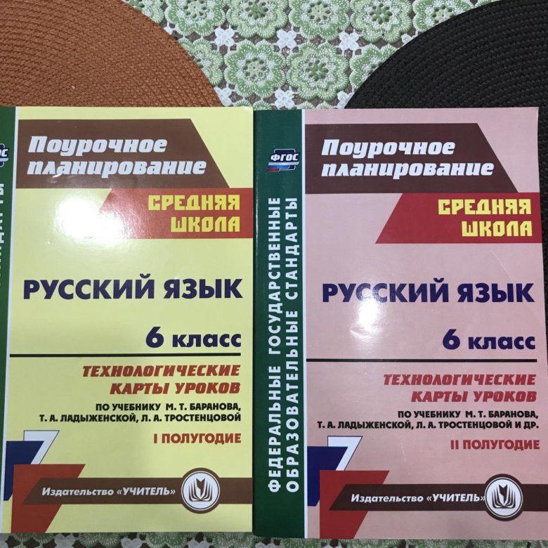 Поурочный план по русскому. Поурочные. Планы. Рус. УМК Баранова. Поурочное планирование по русскому языку 8 класс заказать. Поурочное планирование русский язык 7 класс.